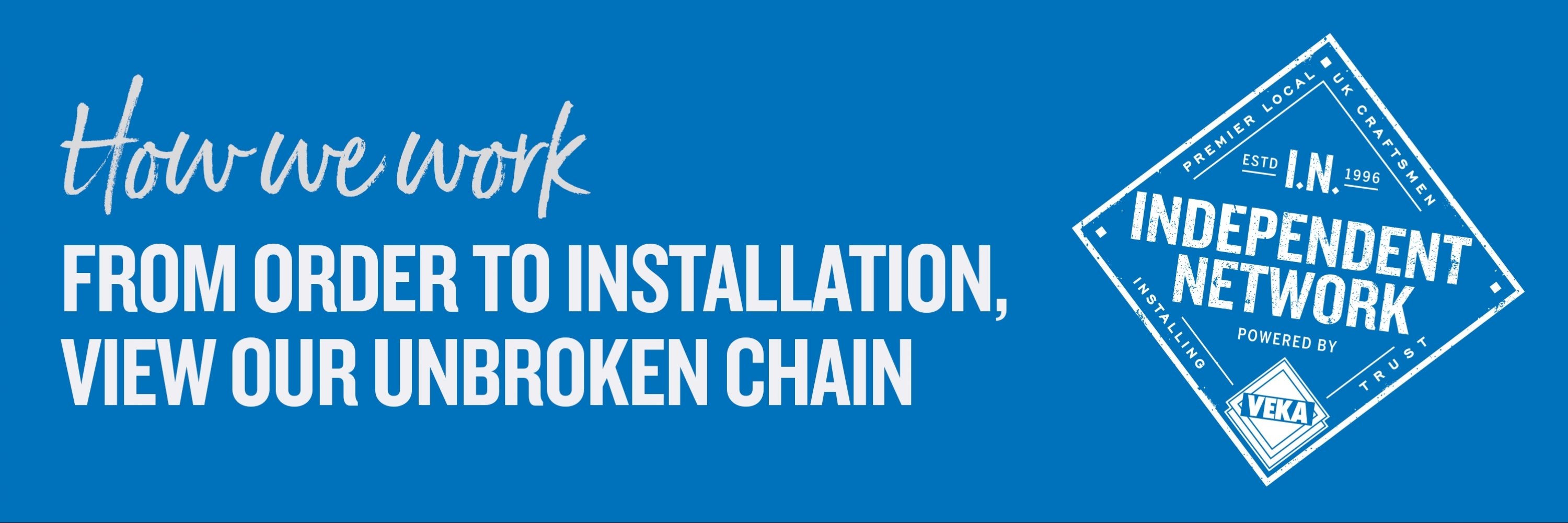 The Independent Network Process